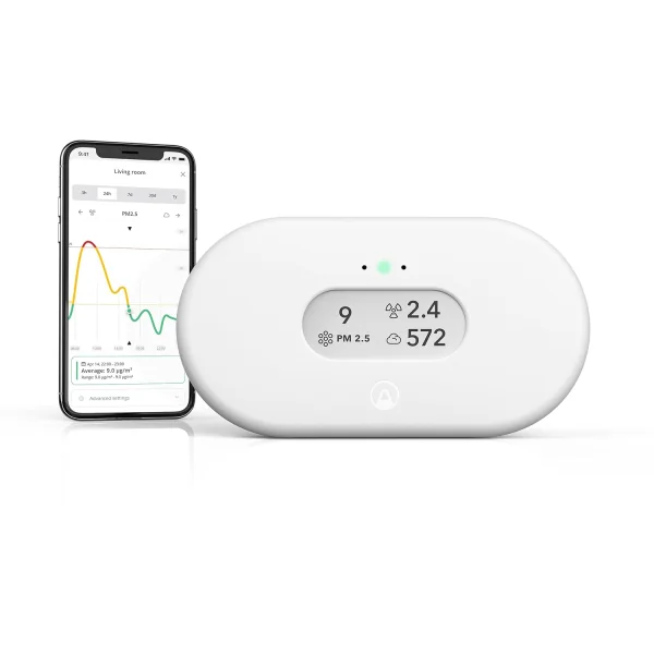 Airthings View Plus