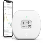 Airthings Wave Plus